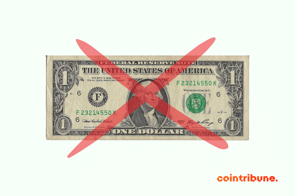 China and Malaysia: An Asian Monetary Fund to Counter the Dollar