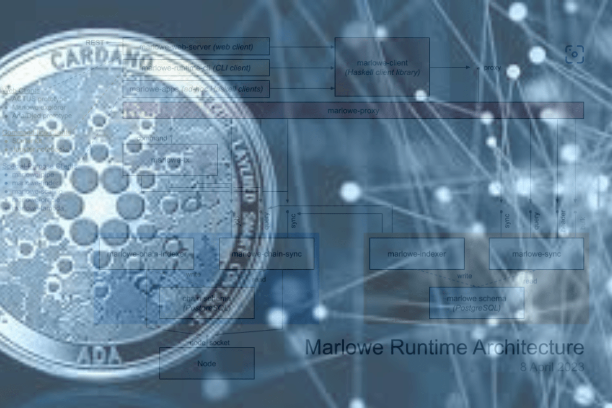 Cardano revolutionizes smart contracts with Marlowe