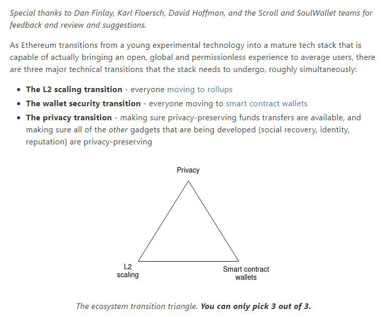 introduction-roadmap-vitalik-buterin