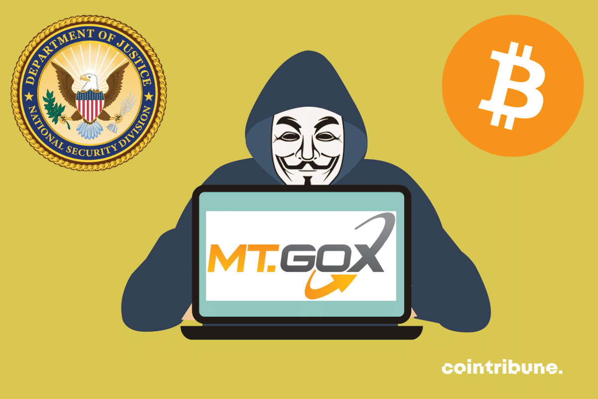 647,000 bitcoins (BTC) stolen from Mt. Gox: The DOJ accuses two Russians