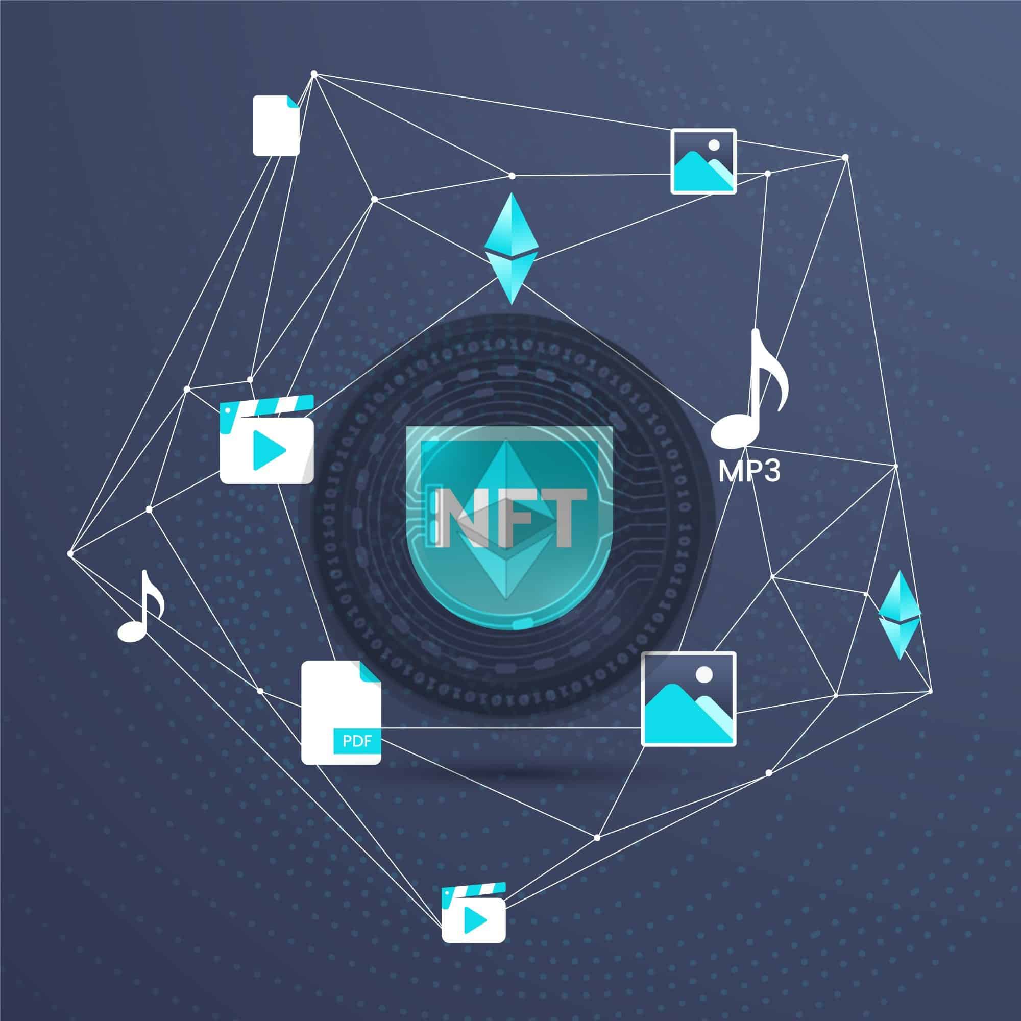 Ethscriptions: the new Ethereum protocol, inspired by Bitcoin Ordinals