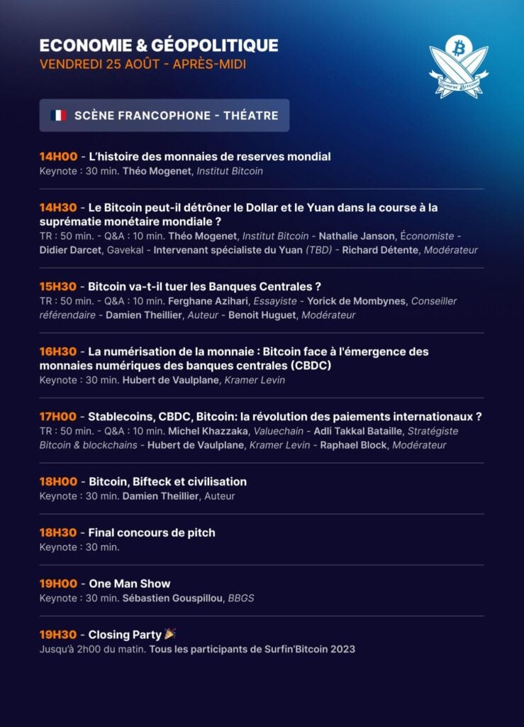 Economy and Geopolitics Program of Surfin'Bitcoin