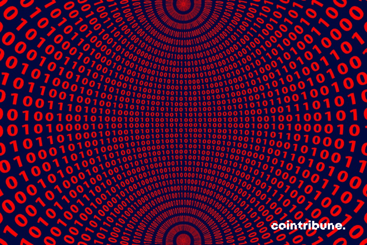 CBDC and totalitarianism