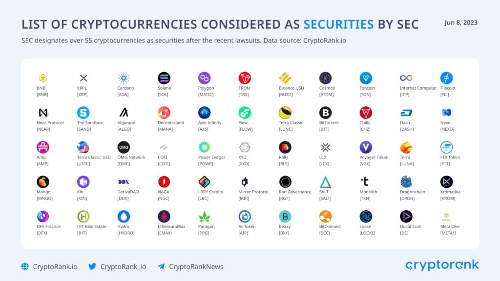 news-securities-sec
