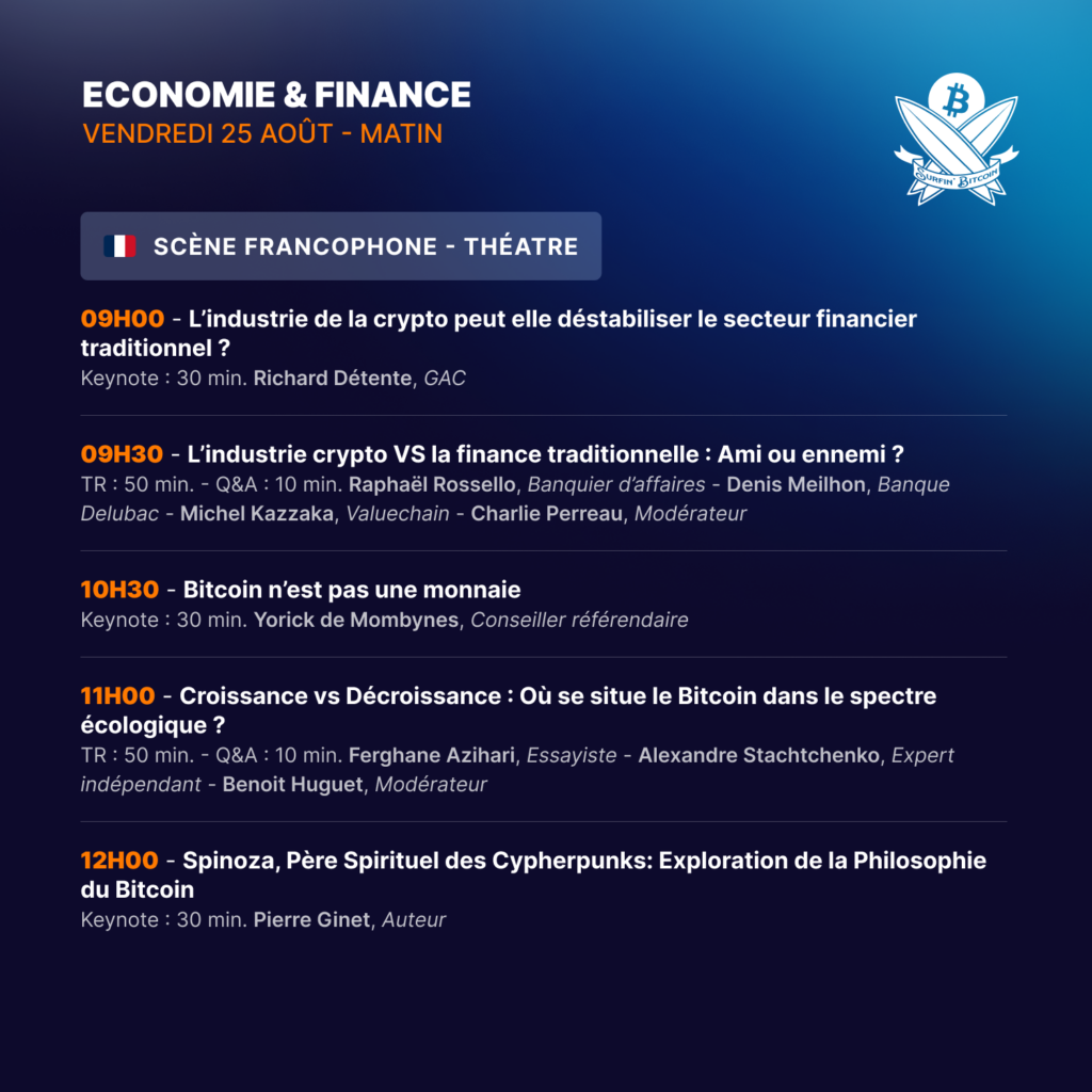 Surfin'Bitcoin Economy & Finance Program
