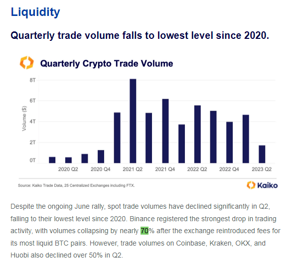 volume-exchanges-kaiko