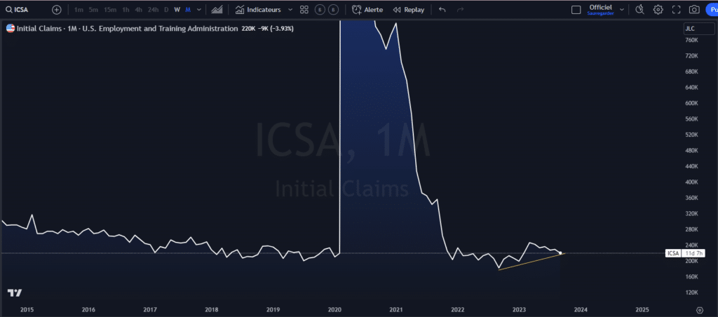 economy, recession, crisis