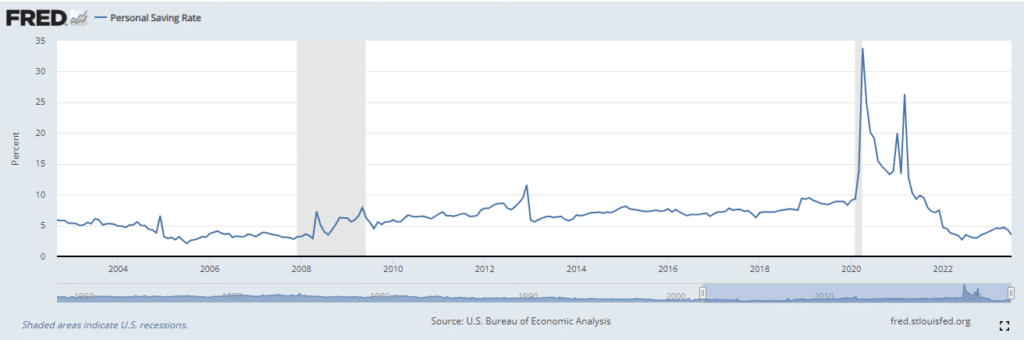 economy, recession, crisis