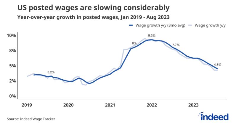 economy, recession, crisis