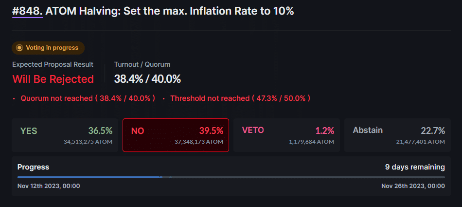 results-vote-atom-halving