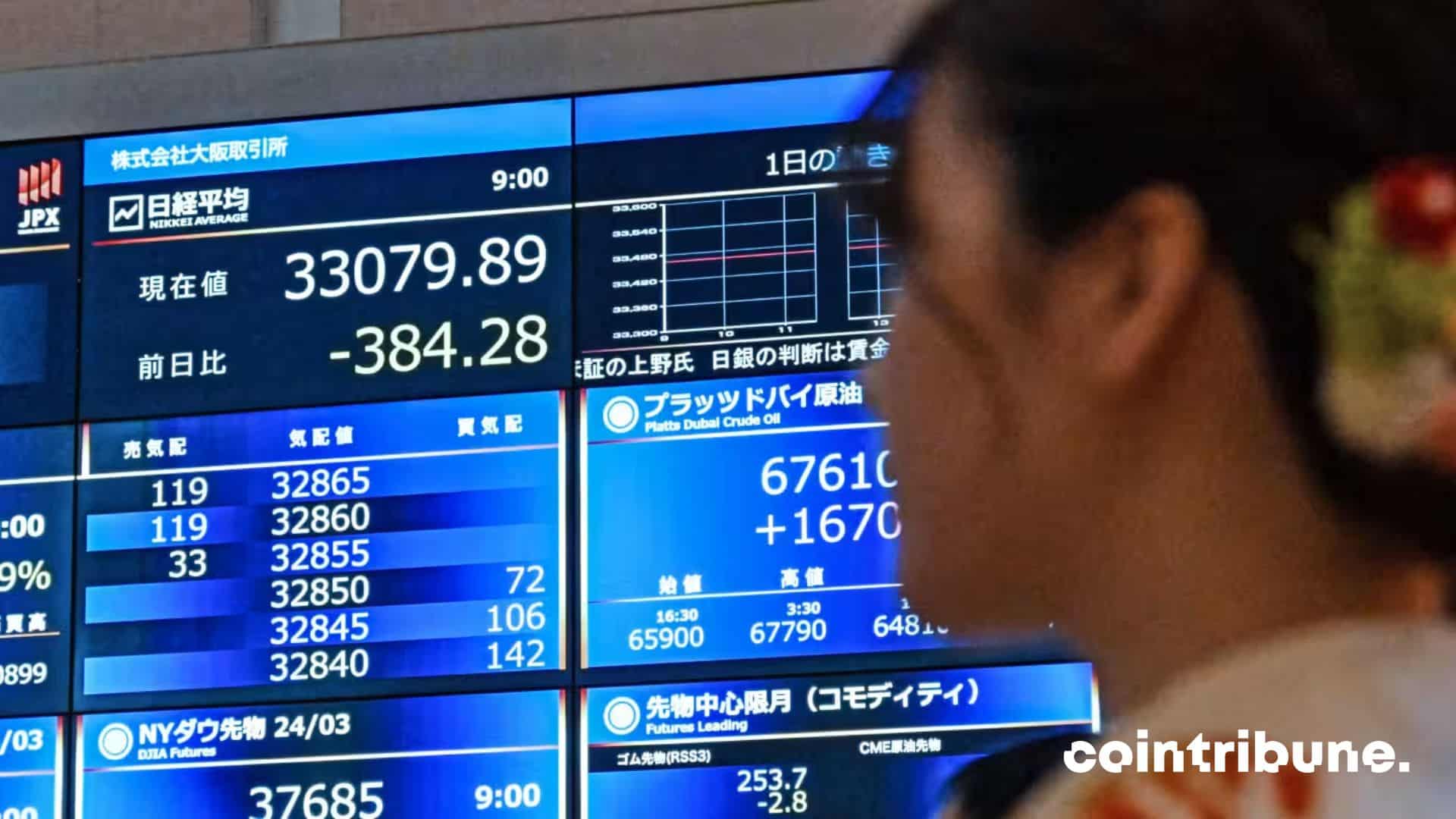 The Nikkei returns to its highest peaks of 1989