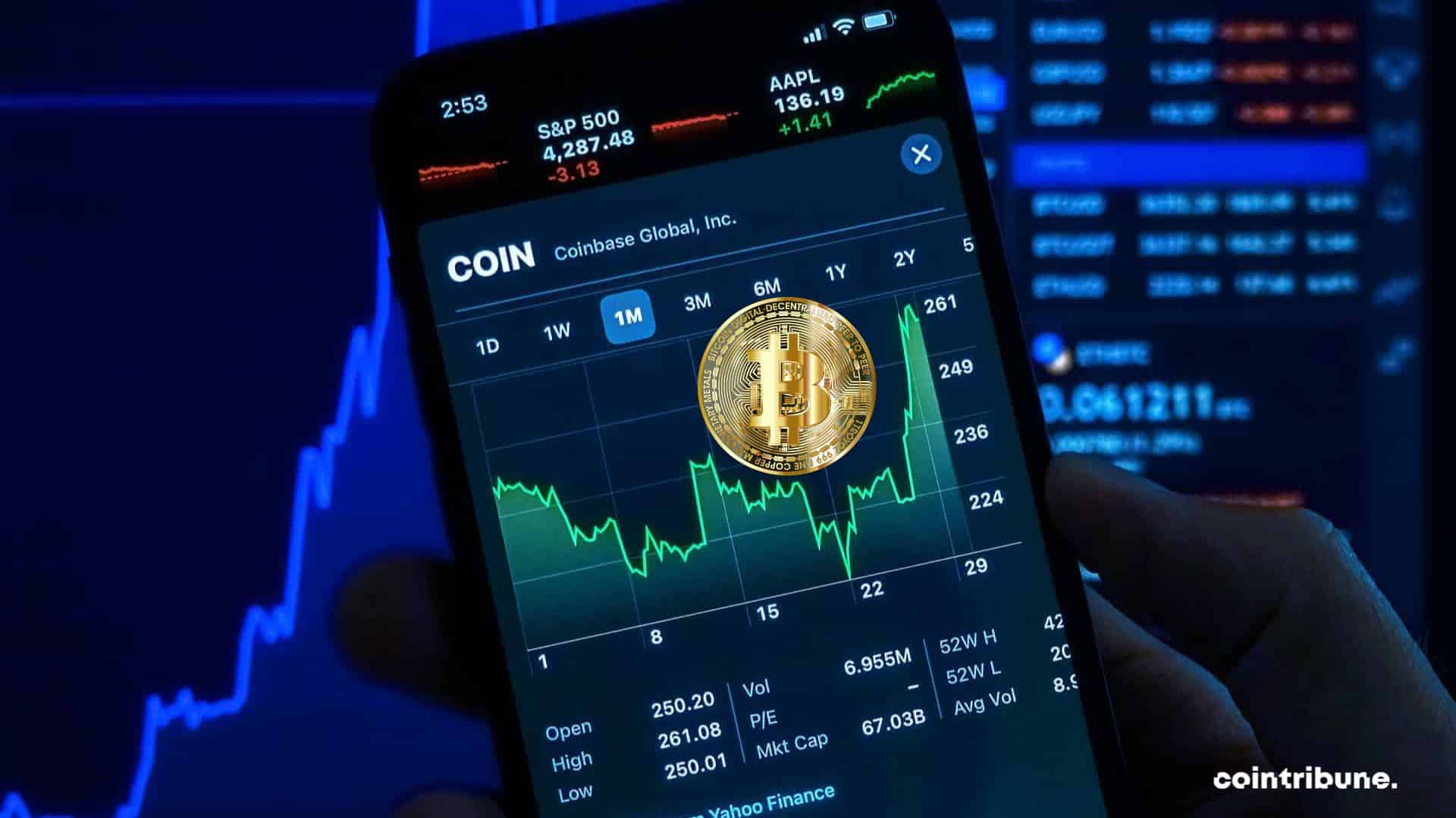 Institutional adoption of crypto will explode in 2023!  what will it be in 2024?