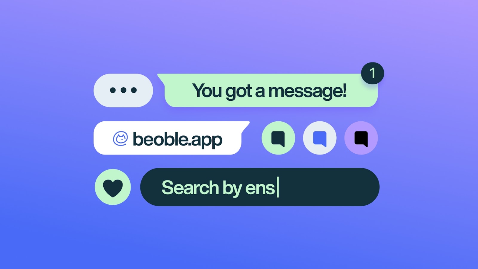 beoble trading