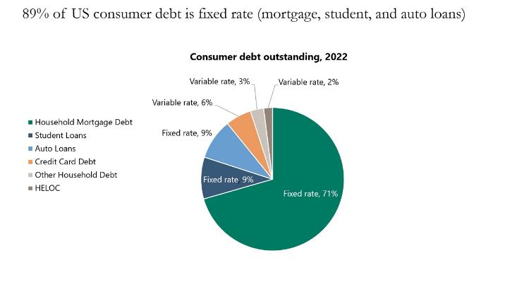 inflation, interest rate, target, abandonment