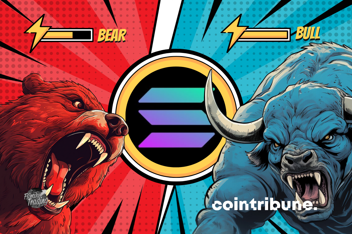 Solana bullish recovery underway?  Crypto Analysis for June 5, 2024