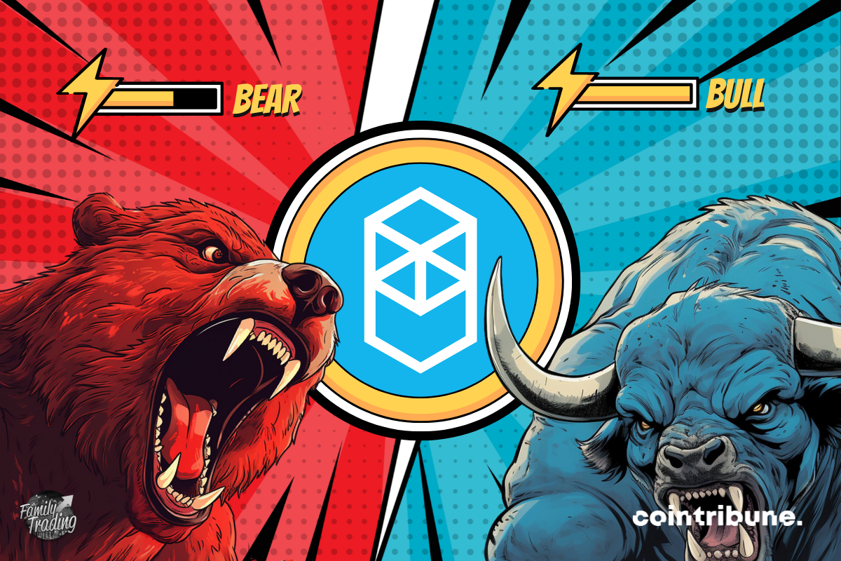 Crypto Fantom down -78%, opportunity to seize? Analysis of August 14, 2024.