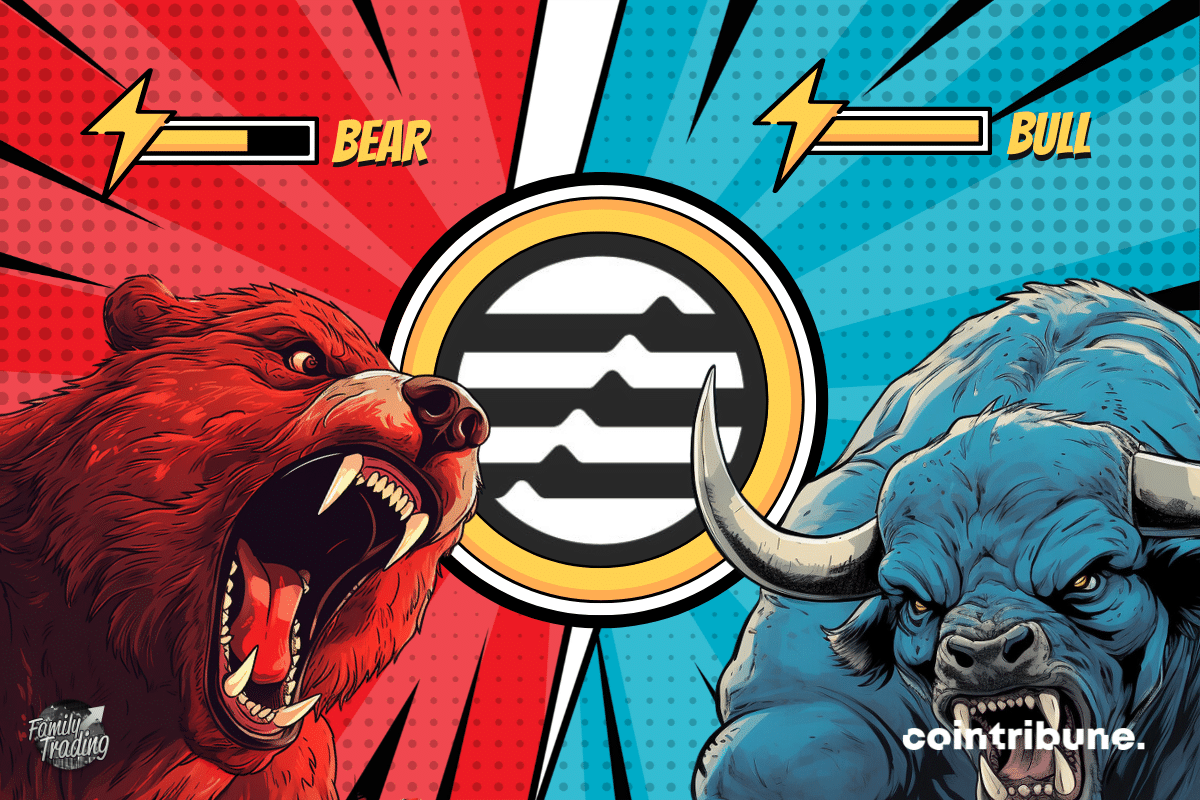 Crypto: Aptos on the way to its ATH? Technical analysis of October 17, 2024