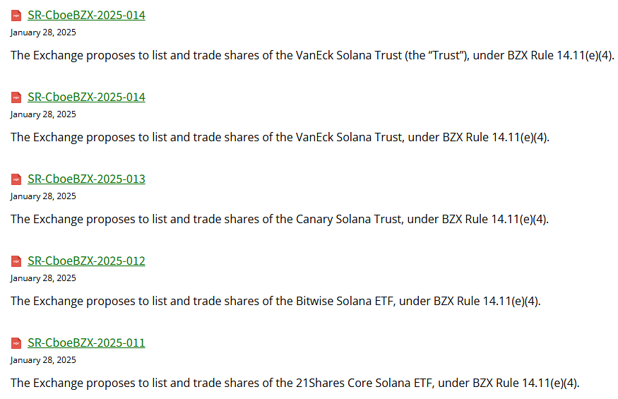 The new requests, subject in the form of 19B-4 deposits, aim to relaunch the process of examining the dry under the direction of its new acting president, Mark Uyeda, known for his position more favorable to cryptos.