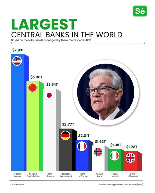 Grandes-Banques-Centrals