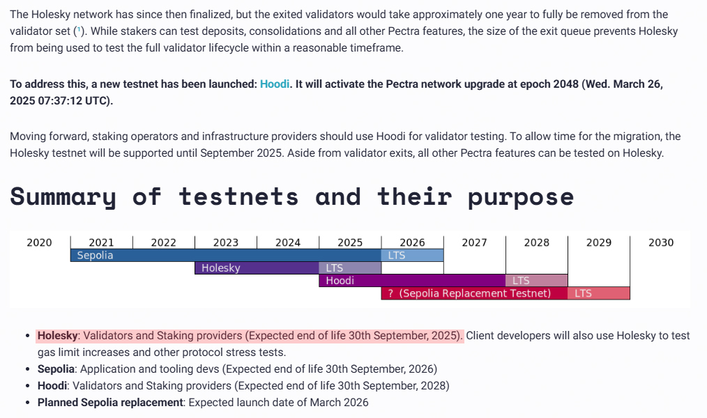 Summary of Ethereum testnets and their objectives - Source: Ethereum
