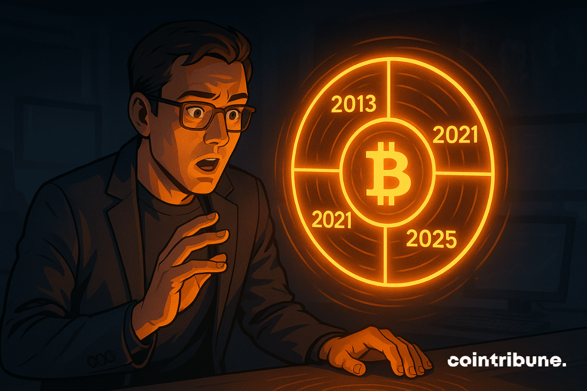 The 4-year cycle of Bitcoin may not be dead: Glassnode