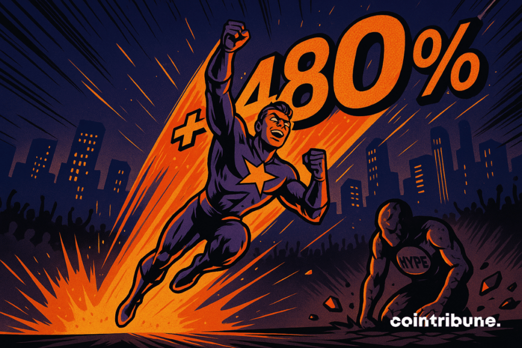 Crypto: ASTER could exceed hype in value and jump by 480 % according to an analyst
