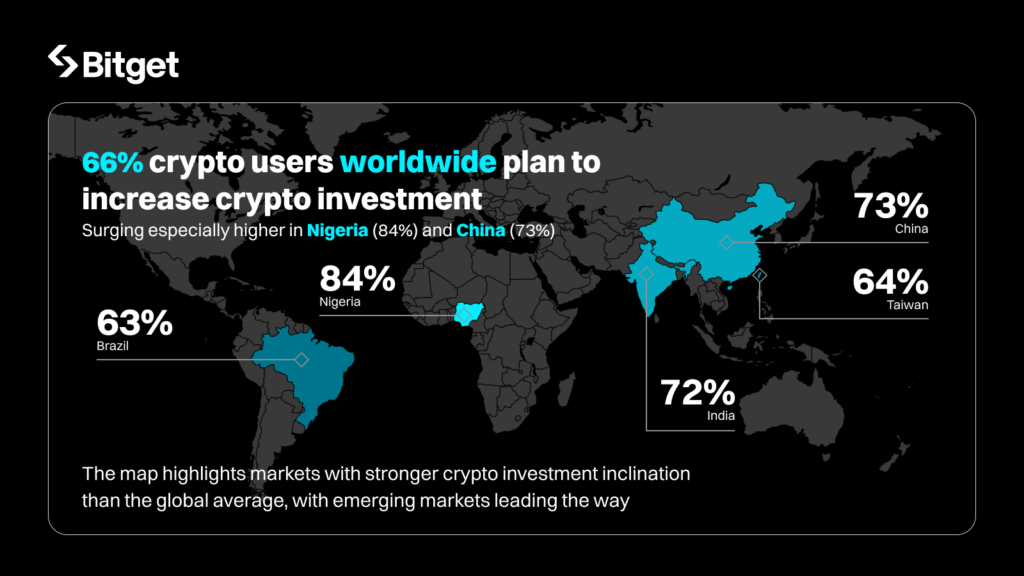 Map highlighting the markets with the largest investments in cryptocurrencies 