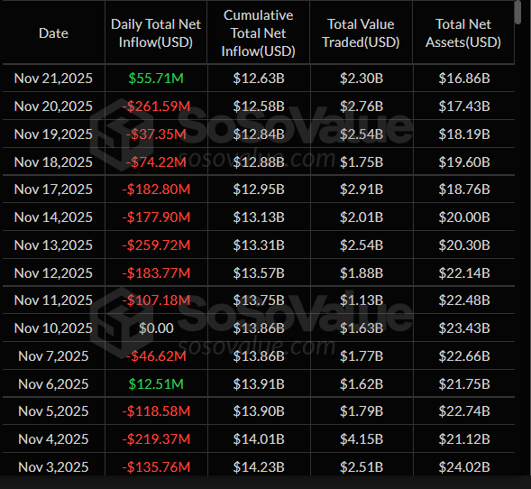 Ether ETF Releases