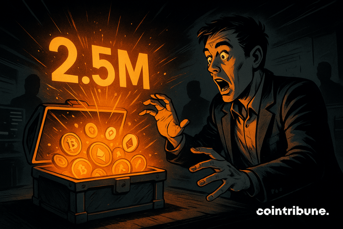 Bybit EU: $2.5 million in rewards to celebrate its 7th anniversary