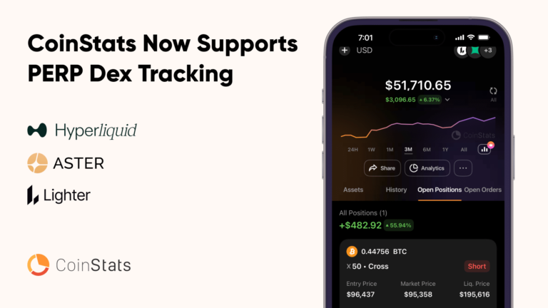 CoinStats Expands Perpetual DEX Tracking with Aster, Hyperliquid and Lighter Integrations