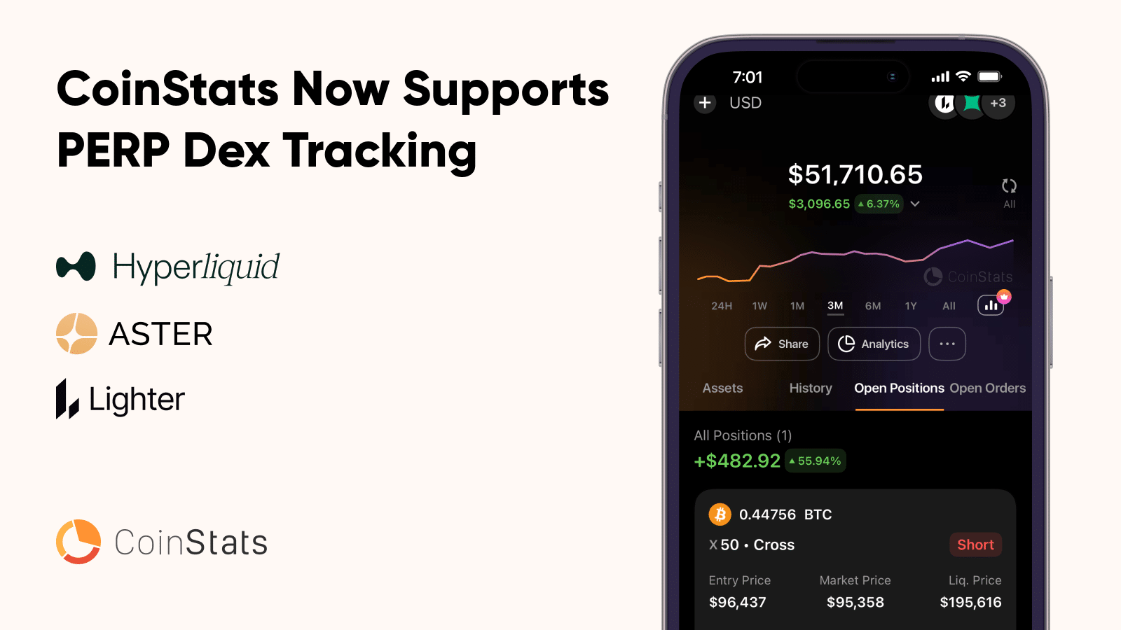 CoinStats Expands Perpetual DEX Tracking with Aster, Hyperliquid and Lighter Integrations