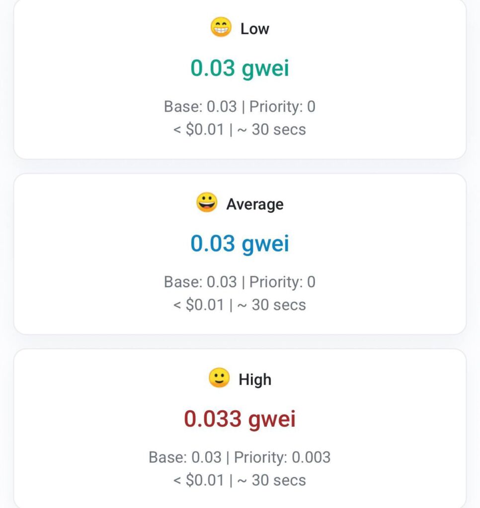 Gwei transaction fees play a crucial role in Ethereum adoption. The low (0.03 gwei), medium (0.03 gwei), and high (0.033 gwei) levels directly influence the final cost for crypto users.