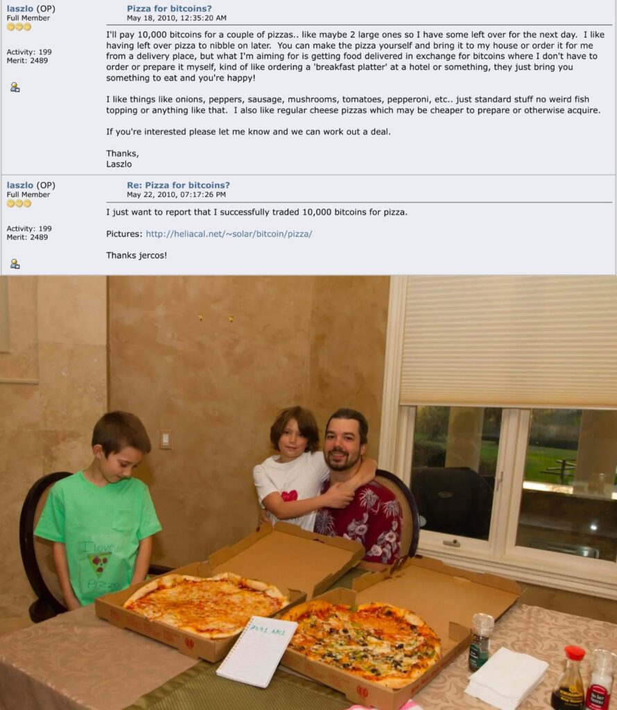 American programmer Laszlo Hanyecz offers on a forum to exchange 10,000 bitcoin for two Papa John's pizzas