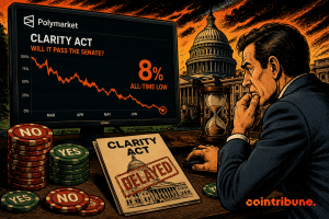 CLARITY Act: Traders bet against its adoption