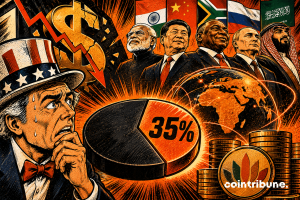 BRICS: Only 35% of trade is still settled in dollars
